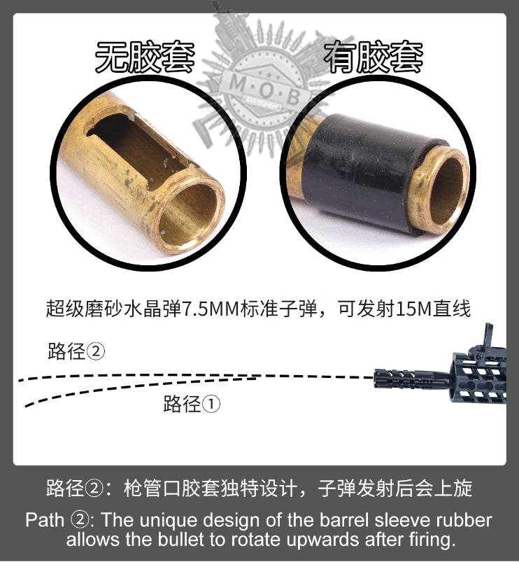 ShunXing F1 Blaze High End Gel Blaster With Mosfet